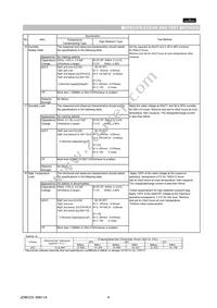 GNM314R61C105MA15D Datasheet Page 4