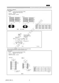 GNM314R61C105MA15D Datasheet Page 6