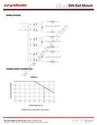 GNR25DCR Datasheet Page 3