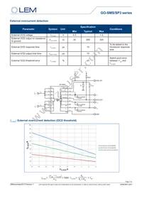 GO 10 SMS KIT Datasheet Page 7