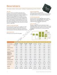 GO2917-DM Datasheet Page 14