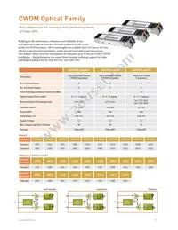 GO2917-DM Datasheet Page 17