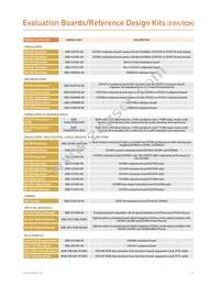 GO2917-DM Datasheet Page 19