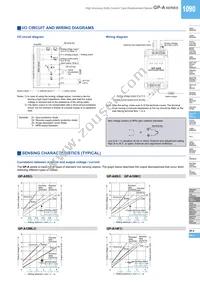 GP-A8SI Datasheet Page 4
