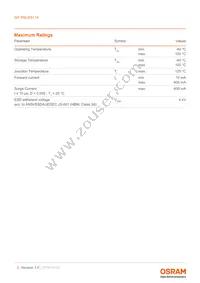 GP PSLM31.14-RJRL-P1P2-1-100-R18 Datasheet Page 3