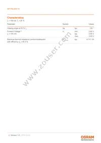 GP PSLM31.14-RJRL-P1P2-1-100-R18 Datasheet Page 4