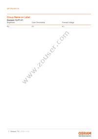 GP PSLM31.14-RJRL-P1P2-1-100-R18 Datasheet Page 7