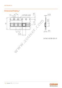 GP PSLM31.14-RJRL-P1P2-1-100-R18 Datasheet Page 15