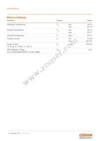 GP PSLR31.14-TLTM-P1P2-1-150-R18 Datasheet Page 3