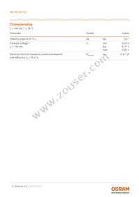 GP PSLR31.14-TLTM-P1P2-1-150-R18 Datasheet Page 4