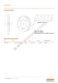 GP PSLR31.14-TLTM-P1P2-1-150-R18 Datasheet Page 16