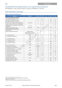 GP100H3R48TEZ Datasheet Page 5