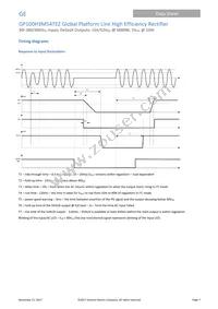 GP100H3R48TEZ Datasheet Page 7