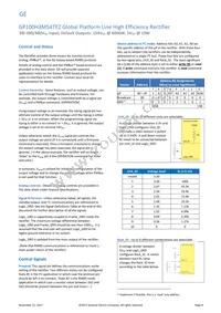 GP100H3R48TEZ Datasheet Page 8