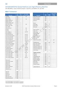 GP100H3R48TEZ Datasheet Page 14