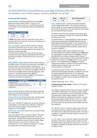 GP100H3R48TEZ Datasheet Page 15