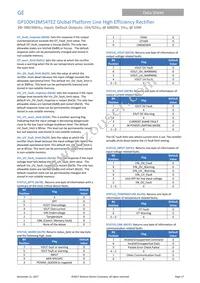 GP100H3R48TEZ Datasheet Page 17