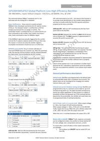 GP100H3R48TEZ Datasheet Page 22