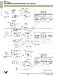 GP12MABE Datasheet Page 2