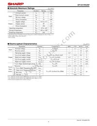 GP1A51HRJ00F Datasheet Page 4