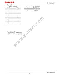 GP1A52HRJ00F Datasheet Page 3