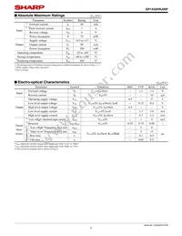 GP1A52HRJ00F Datasheet Page 4