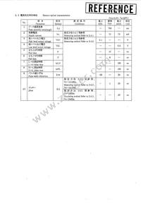 GP1FA313RZ0F Datasheet Page 6