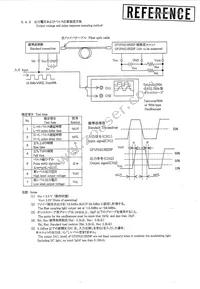 GP1FA313RZ0F Datasheet Page 8