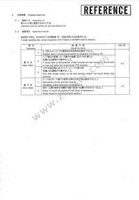 GP1FA313RZ0F Datasheet Page 11