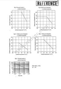 GP1FA313RZ0F Datasheet Page 20