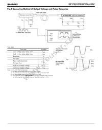 GP1FA512RZ Datasheet Page 5