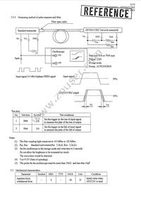 GP1FA513RZ0F Datasheet Page 7