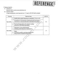 GP1FA513RZ0F Datasheet Page 9