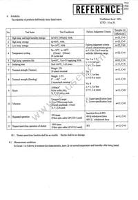 GP1FA514TZ0F Datasheet Page 8