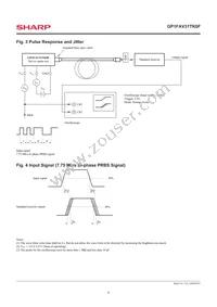 GP1FAV31TK0F Datasheet Page 5