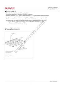 GP1FAV50RK0F Datasheet Page 8