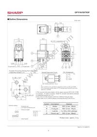 GP1FAV50TK0F Datasheet Page 2