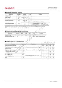 GP1FAV50TK0F Datasheet Page 3