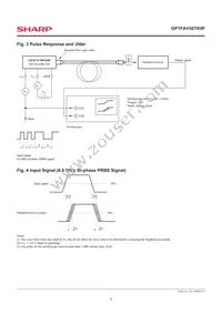 GP1FAV50TK0F Datasheet Page 5