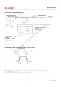 GP1FAV51TK0F Datasheet Page 5