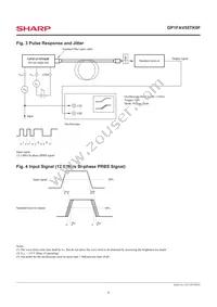 GP1FAV55TK0F Datasheet Page 5