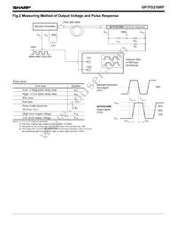 GP1FD210RP0F Datasheet Page 3