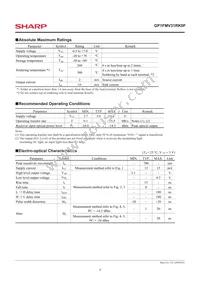 GP1FMV31RK0F Datasheet Page 3