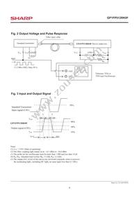 GP1FP513RK0F Datasheet Page 6