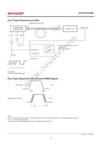 GP1FP513TK0F Datasheet Page 6