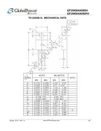 GP1M004A090H Datasheet Page 6