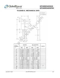GP1M005A050HS Datasheet Page 6