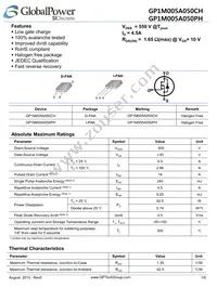 GP1M005A050PH Datasheet Cover