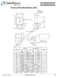 GP1M006A065PH Datasheet Page 5