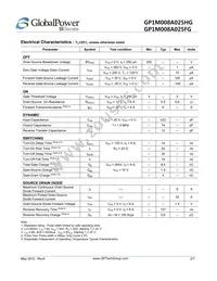 GP1M008A025HG Datasheet Page 2